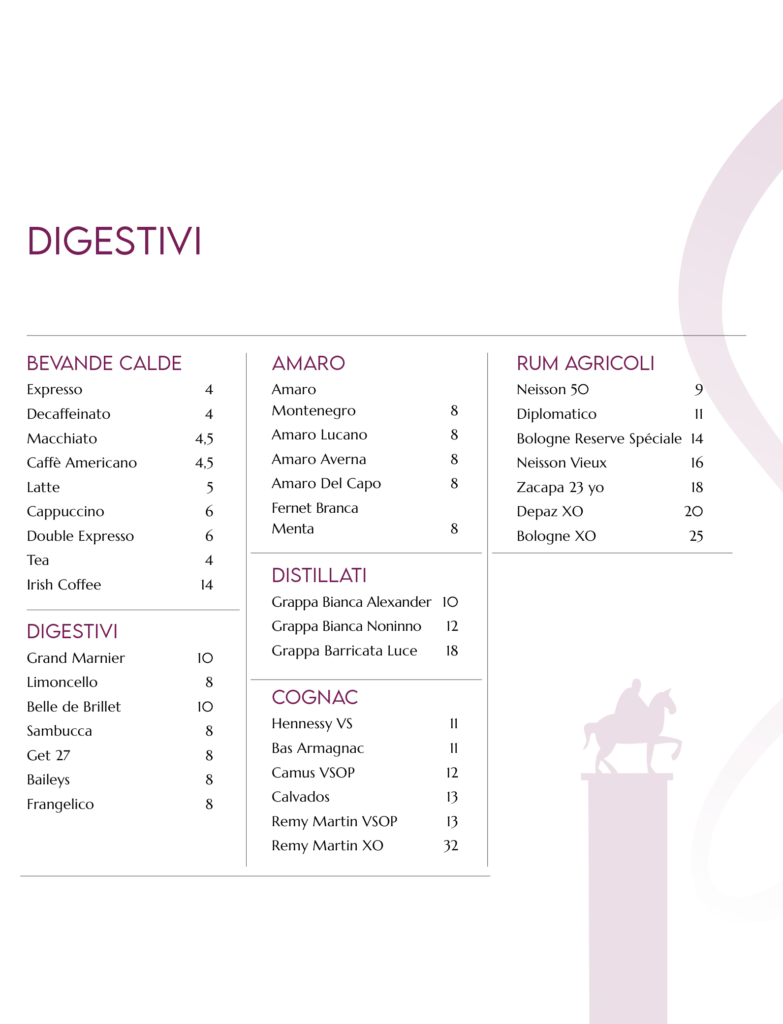 SPIGA DIGESTIVE MENU US (8 pages) - February 2025